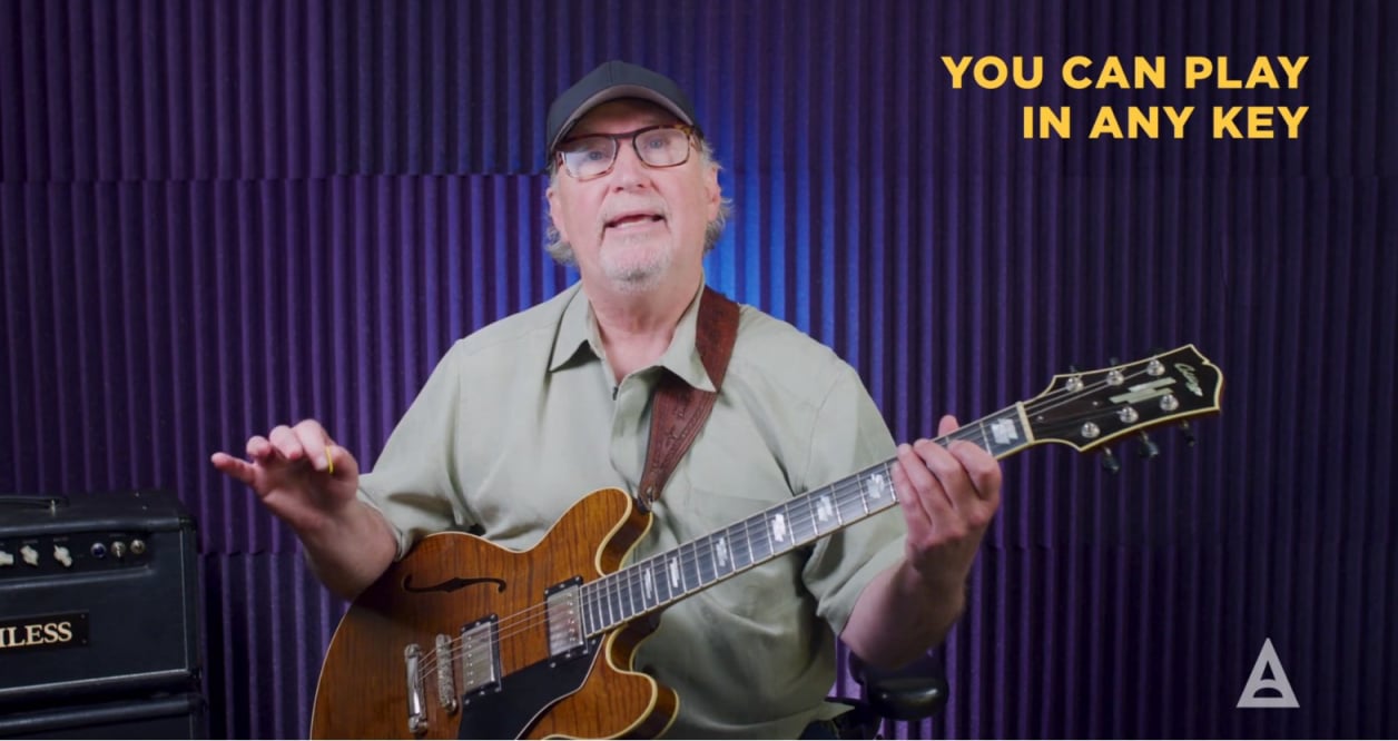 Who created Best Minor Pentatonic Course?